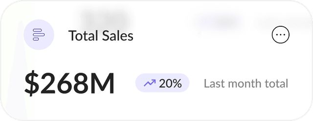 Total Sales
